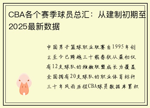 CBA各个赛季球员总汇：从建制初期至2025最新数据
